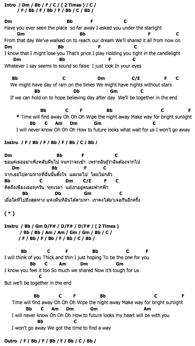 คอร์ดเพลง เนื้อเพลง Time Will Find A way, คอร์ดเพลง Time Will Find A way ของ Instinct Feat.x WEAVER, คอร์ดเพลงของ Instinct Feat.x WEAVER, เนื้อร้อง Time Will Find A way Instinct Feat.x WEAVER, Time Will Find A way คอร์ดง่าย ๆ, คอร์ด Time Will Find A way ต้นฉบับ