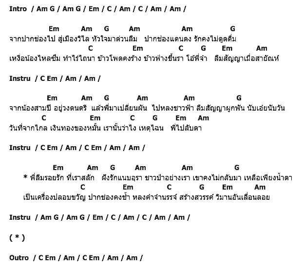 คอร์ดเพลง เนื้อเพลง สัญญารักปากช่อง, คอร์ดเพลง สัญญารักปากช่อง ของ หลิว อาจารียา พรหมพฤกษ์, คอร์ดเพลงของ หลิว อาจารียา พรหมพฤกษ์, เนื้อร้อง สัญญารักปากช่อง หลิว อาจารียา พรหมพฤกษ์, สัญญารักปากช่อง คอร์ดง่าย ๆ, คอร์ด สัญญารักปากช่อง ต้นฉบับ