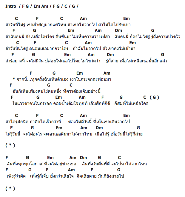 คอร์ดเพลง เนื้อเพลง คนโง่ในกระจก, คอร์ดเพลง คนโง่ในกระจก ของ บอย พิษณุ, คอร์ดเพลงของ บอย พิษณุ, เนื้อร้อง คนโง่ในกระจก บอย พิษณุ, คนโง่ในกระจก คอร์ดง่าย ๆ, คอร์ด คนโง่ในกระจก ต้นฉบับ