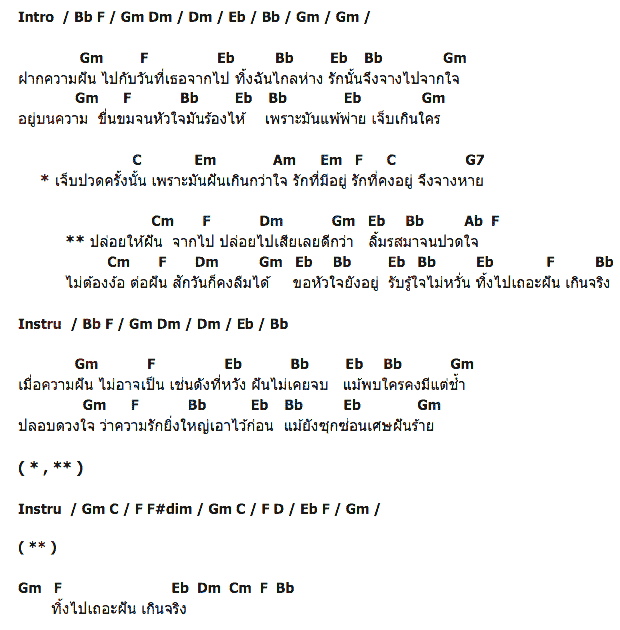 คอร์ดเพลง เนื้อเพลง ฝันเกินจริง, คอร์ดเพลง ฝันเกินจริง ของ อิทธิ พลางกูล, คอร์ดเพลงของ อิทธิ พลางกูล, เนื้อร้อง ฝันเกินจริง อิทธิ พลางกูล, ฝันเกินจริง คอร์ดง่าย ๆ, คอร์ด ฝันเกินจริง ต้นฉบับ