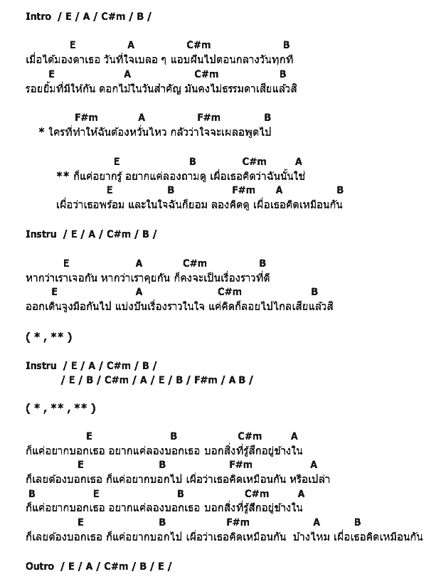 คอร์ดเพลง เนื้อเพลง เผื่อว่าเธอคิด, คอร์ดเพลง เผื่อว่าเธอคิด ของ แป้งโกะ, คอร์ดเพลงของ แป้งโกะ, เนื้อร้อง เผื่อว่าเธอคิด แป้งโกะ, เผื่อว่าเธอคิด คอร์ดง่าย ๆ, คอร์ด เผื่อว่าเธอคิด ต้นฉบับ