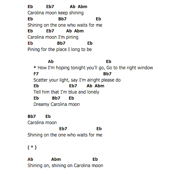 คอร์ดเพลง เนื้อเพลง Carolina Moon, คอร์ดเพลง Carolina Moon ของ Connie Francis, คอร์ดเพลงของ Connie Francis, เนื้อร้อง Carolina Moon Connie Francis, Carolina Moon คอร์ดง่าย ๆ, คอร์ด Carolina Moon ต้นฉบับ