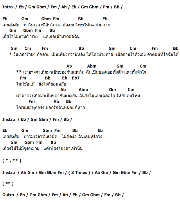 คอร์ดเพลง เนื้อเพลง กันและกัน, คอร์ดเพลง กันและกัน ของ รุจ ศุภรุจ The Star 4, คอร์ดเพลงของ รุจ ศุภรุจ The Star 4, เนื้อร้อง กันและกัน รุจ ศุภรุจ The Star 4, กันและกัน คอร์ดง่าย ๆ, คอร์ด กันและกัน ต้นฉบับ