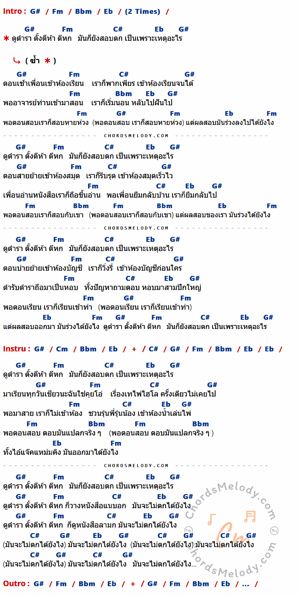เนื้อเพลง สอบตก ของ The Innocent ที่มีคอร์ด ในกลุ่มคีย์ G#,Fm,Bbm,Eb,C#,Cm ประกอบ