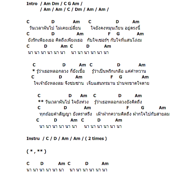 คอร์ดเพลง เนื้อเพลง ฝากใจกับสายลม, คอร์ดเพลง ฝากใจกับสายลม ของ ธันวา ราศีธนู, คอร์ดเพลงของ ธันวา ราศีธนู, เนื้อร้อง ฝากใจกับสายลม ธันวา ราศีธนู, ฝากใจกับสายลม คอร์ดง่าย ๆ, คอร์ด ฝากใจกับสายลม ต้นฉบับ