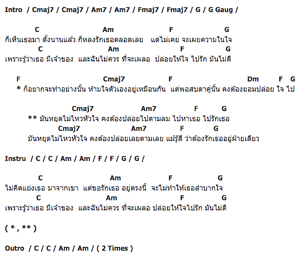 คอร์ดเพลง เนื้อเพลง เลยตามเลย, คอร์ดเพลง เลยตามเลย ของ แม็ค วัฒน์, คอร์ดเพลงของ แม็ค วัฒน์, เนื้อร้อง เลยตามเลย แม็ค วัฒน์, เลยตามเลย คอร์ดง่าย ๆ, คอร์ด เลยตามเลย ต้นฉบับ