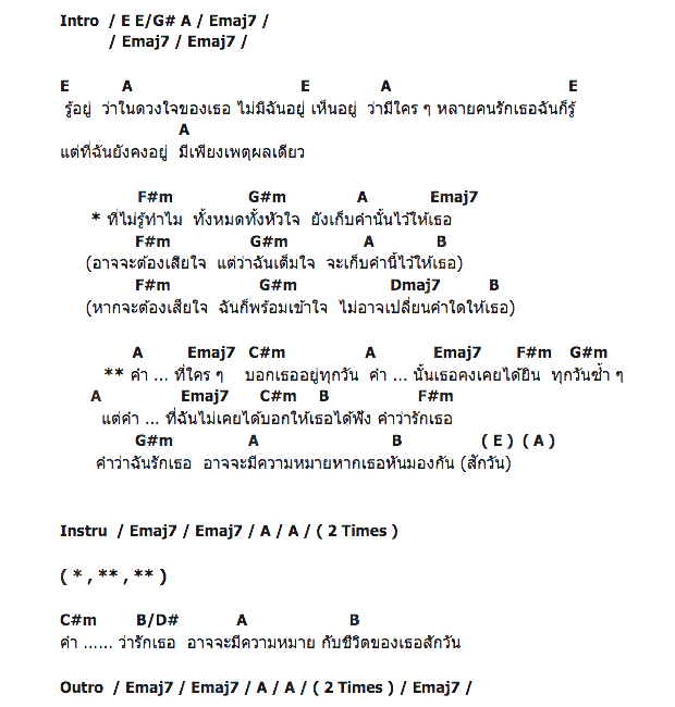 คอร์ดเพลง เนื้อเพลง คำซ้ำๆ, คอร์ดเพลง คำซ้ำๆ ของ Lightness, คอร์ดเพลงของ Lightness, เนื้อร้อง คำซ้ำๆ Lightness, คำซ้ำๆ คอร์ดง่าย ๆ, คอร์ด คำซ้ำๆ ต้นฉบับ