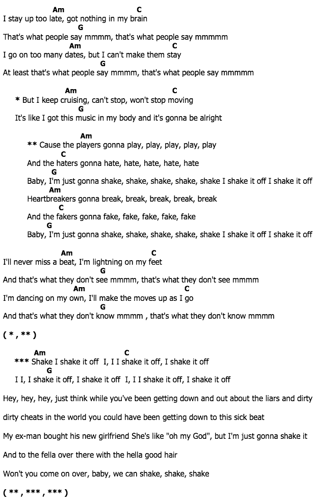 คอร์ดเพลง เนื้อเพลง Shake It Off, คอร์ดเพลง Shake It Off ของ Taylor Swift, คอร์ดเพลงของ Taylor Swift, เนื้อร้อง Shake It Off Taylor Swift, Shake It Off คอร์ดง่าย ๆ, คอร์ด Shake It Off ต้นฉบับ