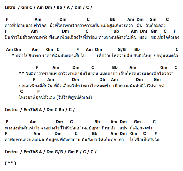 คอร์ดเพลง เนื้อเพลง ร้องล่าฝัน, คอร์ดเพลง ร้องล่าฝัน ของ กีตาร์ พิรนันท์, คอร์ดเพลงของ กีตาร์ พิรนันท์, เนื้อร้อง ร้องล่าฝัน กีตาร์ พิรนันท์, ร้องล่าฝัน คอร์ดง่าย ๆ, คอร์ด ร้องล่าฝัน ต้นฉบับ