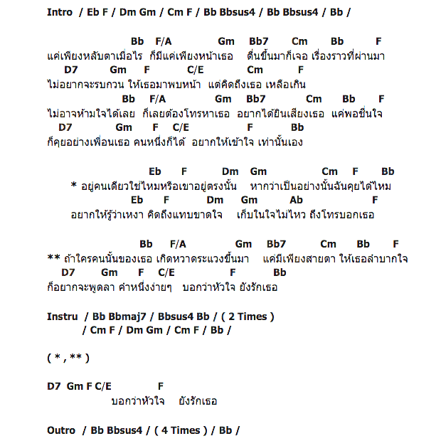 คอร์ดเพลง เนื้อเพลง อยากให้รู้ว่าเหงา, คอร์ดเพลง อยากให้รู้ว่าเหงา ของ อีฟ พุทธิดา, คอร์ดเพลงของ อีฟ พุทธิดา, เนื้อร้อง อยากให้รู้ว่าเหงา อีฟ พุทธิดา, อยากให้รู้ว่าเหงา คอร์ดง่าย ๆ, คอร์ด อยากให้รู้ว่าเหงา ต้นฉบับ
