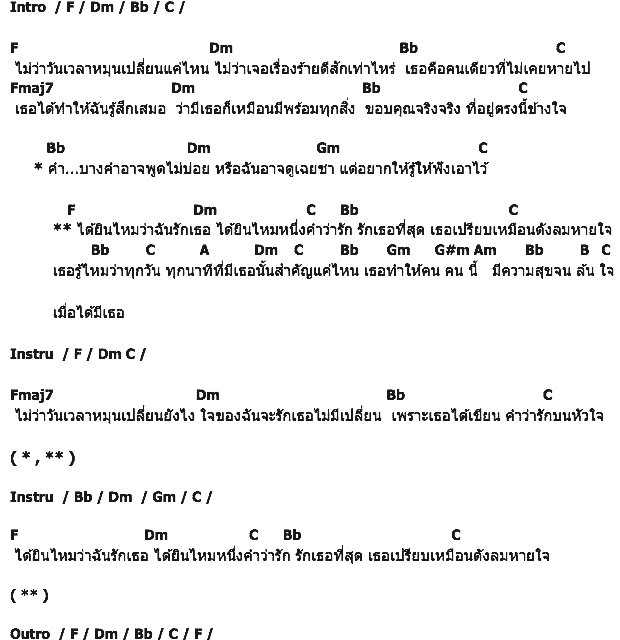 คอร์ดเพลง เนื้อเพลง ได้ยินไหมคำว่ารัก, คอร์ดเพลง ได้ยินไหมคำว่ารัก ของ แก้ม วิชญาณี The Star, คอร์ดเพลงของ แก้ม วิชญาณี The Star, เนื้อร้อง ได้ยินไหมคำว่ารัก แก้ม วิชญาณี The Star, ได้ยินไหมคำว่ารัก คอร์ดง่าย ๆ, คอร์ด ได้ยินไหมคำว่ารัก ต้นฉบับ