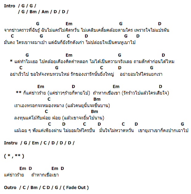 คอร์ดเพลง เนื้อเพลง แค่ข่าวร้าย, คอร์ดเพลง แค่ข่าวร้าย ของ วง พลอย, คอร์ดเพลงของ วง พลอย, เนื้อร้อง แค่ข่าวร้าย วง พลอย, แค่ข่าวร้าย คอร์ดง่าย ๆ, คอร์ด แค่ข่าวร้าย ต้นฉบับ