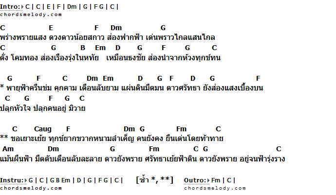 คอร์ดเพลง เนื้อเพลง แสงดาวแห่งศรัทธา, คอร์ดเพลง แสงดาวแห่งศรัทธา ของ คาราวาน, คอร์ดเพลงของ คาราวาน, เนื้อร้อง แสงดาวแห่งศรัทธา คาราวาน, แสงดาวแห่งศรัทธา คอร์ดง่าย ๆ, คอร์ด แสงดาวแห่งศรัทธา ต้นฉบับ