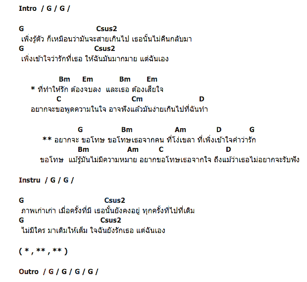 คอร์ดเพลง เนื้อเพลง ขอโทษ, คอร์ดเพลง ขอโทษ ของ เคลิ้ม, คอร์ดเพลงของ เคลิ้ม, เนื้อร้อง ขอโทษ เคลิ้ม, ขอโทษ คอร์ดง่าย ๆ, คอร์ด ขอโทษ ต้นฉบับ