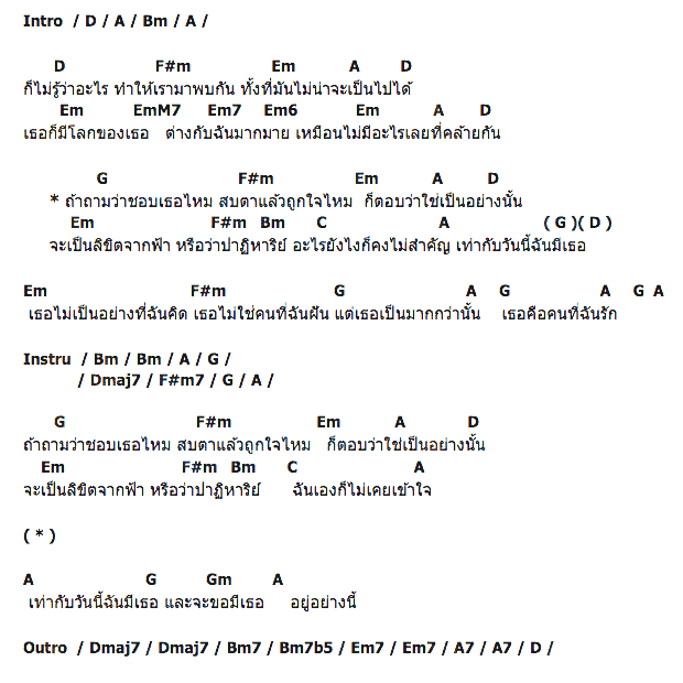 คอร์ดเพลง เนื้อเพลง วันนี้ ฉันมีเธอ, คอร์ดเพลง วันนี้ ฉันมีเธอ ของ ชัยยา อินทร์ตา, คอร์ดเพลงของ ชัยยา อินทร์ตา, เนื้อร้อง วันนี้ ฉันมีเธอ ชัยยา อินทร์ตา, วันนี้ ฉันมีเธอ คอร์ดง่าย ๆ, คอร์ด วันนี้ ฉันมีเธอ ต้นฉบับ
