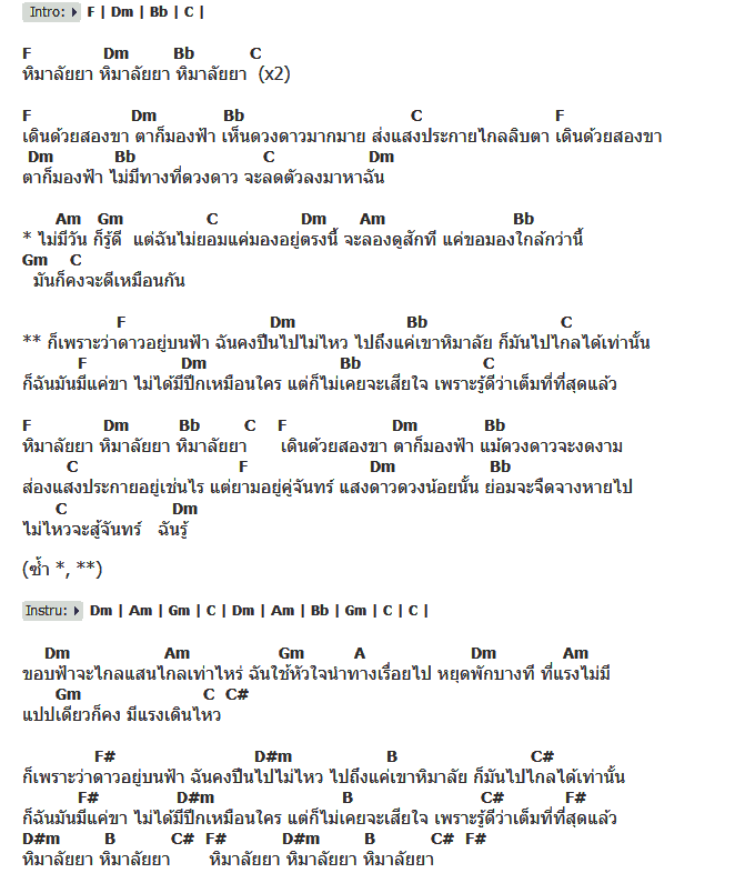 คอร์ดเพลง เนื้อเพลง หิมาลัย, คอร์ดเพลง หิมาลัย ของ บอย สมภพ, คอร์ดเพลงของ บอย สมภพ, เนื้อร้อง หิมาลัย บอย สมภพ, หิมาลัย คอร์ดง่าย ๆ, คอร์ด หิมาลัย ต้นฉบับ