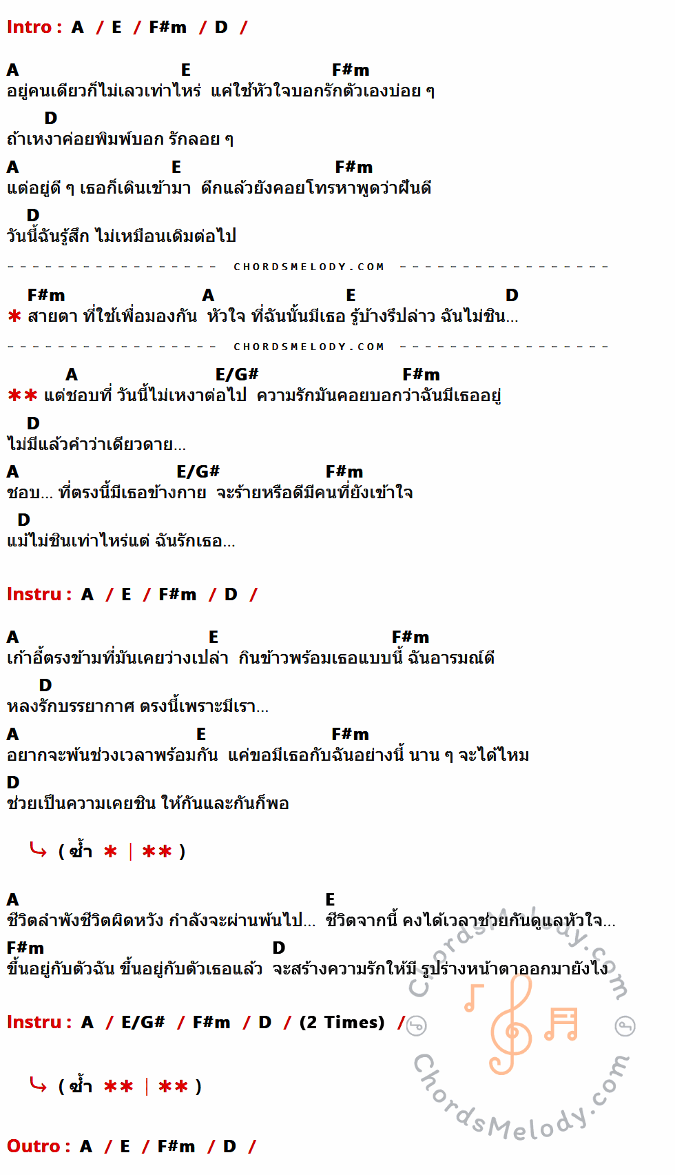 เนื้อเพลง ไม่ชินแต่ชอบ ของ พัดชา AF2 ที่มีคอร์ด ในกลุ่มคีย์ A,E,F#m,D,E/G# ประกอบ