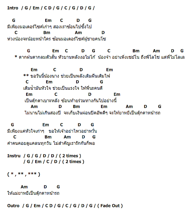 คอร์ดเพลง เนื้อเพลง ตุ๊กตาเบาะหลัง, คอร์ดเพลง ตุ๊กตาเบาะหลัง ของ แช่ม แช่มรัมย์, คอร์ดเพลงของ แช่ม แช่มรัมย์, เนื้อร้อง ตุ๊กตาเบาะหลัง แช่ม แช่มรัมย์, ตุ๊กตาเบาะหลัง คอร์ดง่าย ๆ, คอร์ด ตุ๊กตาเบาะหลัง ต้นฉบับ