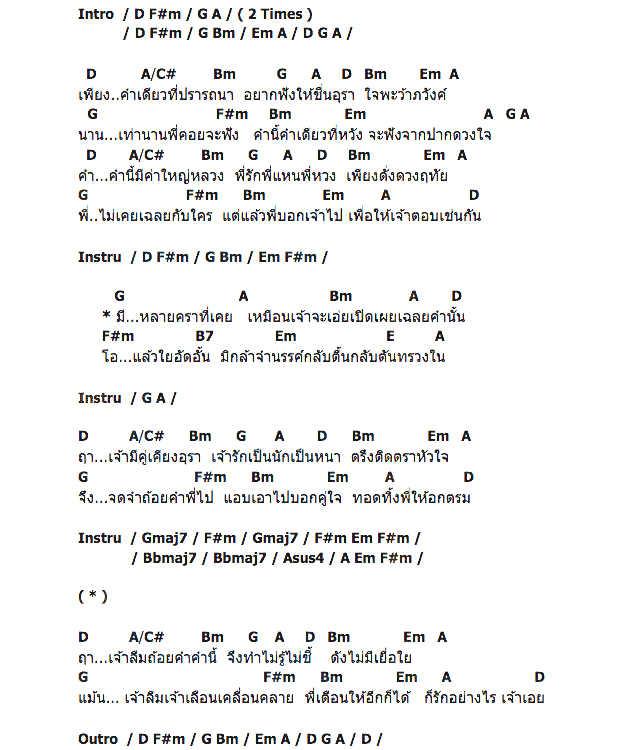 คอร์ดเพลง เนื้อเพลง เพียงคำเดียว, คอร์ดเพลง เพียงคำเดียว ของ แจ้ ดนุพล, คอร์ดเพลงของ แจ้ ดนุพล, เนื้อร้อง เพียงคำเดียว แจ้ ดนุพล, เพียงคำเดียว คอร์ดง่าย ๆ, คอร์ด เพียงคำเดียว ต้นฉบับ