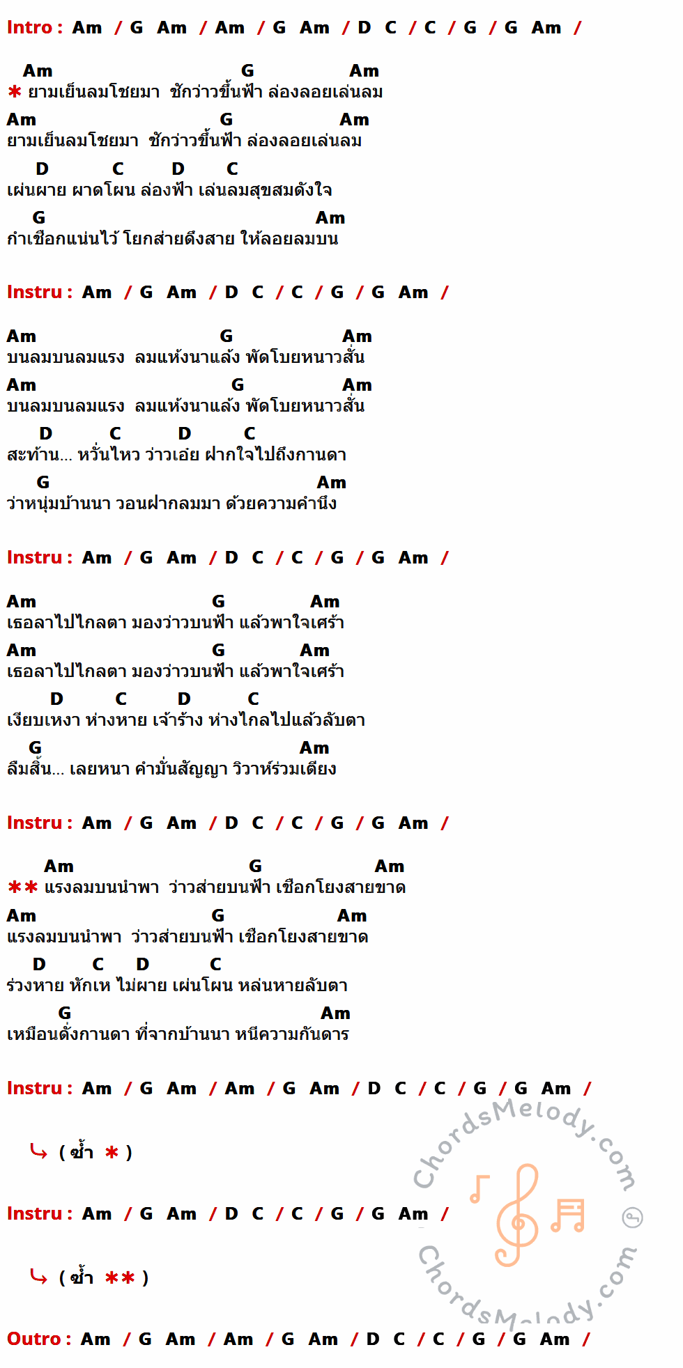 เนื้อเพลง ลอยลมบน ของ สีเผือก คนด่านเกวียน ที่มีคอร์ด ในกลุ่มคีย์ Am,G,D,C ประกอบ