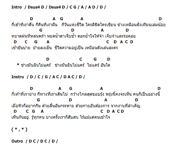 คอร์ดเพลง เนื้อเพลง ช่างมันฉันไม่แคร์, คอร์ดเพลง ช่างมันฉันไม่แคร์ ของ ไม้เมือง, คอร์ดเพลงของ ไม้เมือง, เนื้อร้อง ช่างมันฉันไม่แคร์ ไม้เมือง, ช่างมันฉันไม่แคร์ คอร์ดง่าย ๆ, คอร์ด ช่างมันฉันไม่แคร์ ต้นฉบับ