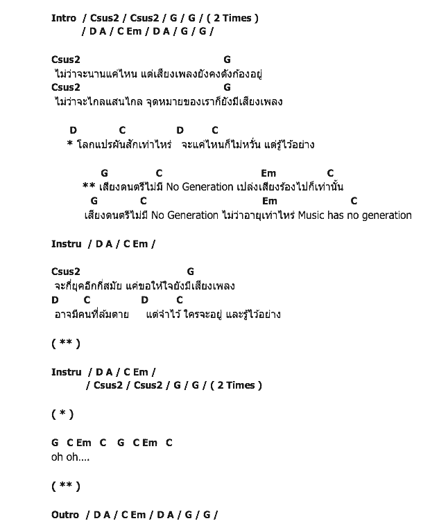 คอร์ดเพลง เนื้อเพลง No gen, คอร์ดเพลง No gen ของ Black Head Feat.Tattoo Colour, คอร์ดเพลงของ Black Head Feat.Tattoo Colour, เนื้อร้อง No gen Black Head Feat.Tattoo Colour, No gen คอร์ดง่าย ๆ, คอร์ด No gen ต้นฉบับ