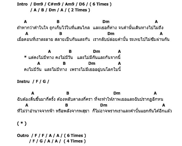 คอร์ดเพลง เนื้อเพลง 31 ธันวา, คอร์ดเพลง 31 ธันวา ของ Greasy Cafe, คอร์ดเพลงของ Greasy Cafe, เนื้อร้อง 31 ธันวา Greasy Cafe, 31 ธันวา คอร์ดง่าย ๆ, คอร์ด 31 ธันวา ต้นฉบับ