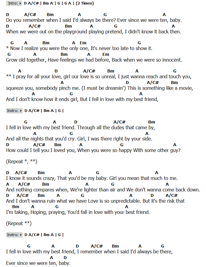 คอร์ดเพลง เนื้อเพลง Best Friend ( Acoustic ), คอร์ดเพลง Best Friend ( Acoustic ) ของ Jason Chen, คอร์ดเพลงของ Jason Chen, เนื้อร้อง Best Friend ( Acoustic ) Jason Chen, Best Friend ( Acoustic ) คอร์ดง่าย ๆ, คอร์ด Best Friend ( Acoustic ) ต้นฉบับ