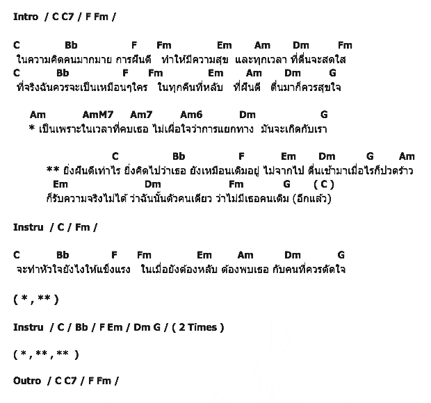 คอร์ดเพลง เนื้อเพลง ฝันดี, คอร์ดเพลง ฝันดี ของ Nologo, คอร์ดเพลงของ Nologo, เนื้อร้อง ฝันดี Nologo, ฝันดี คอร์ดง่าย ๆ, คอร์ด ฝันดี ต้นฉบับ
