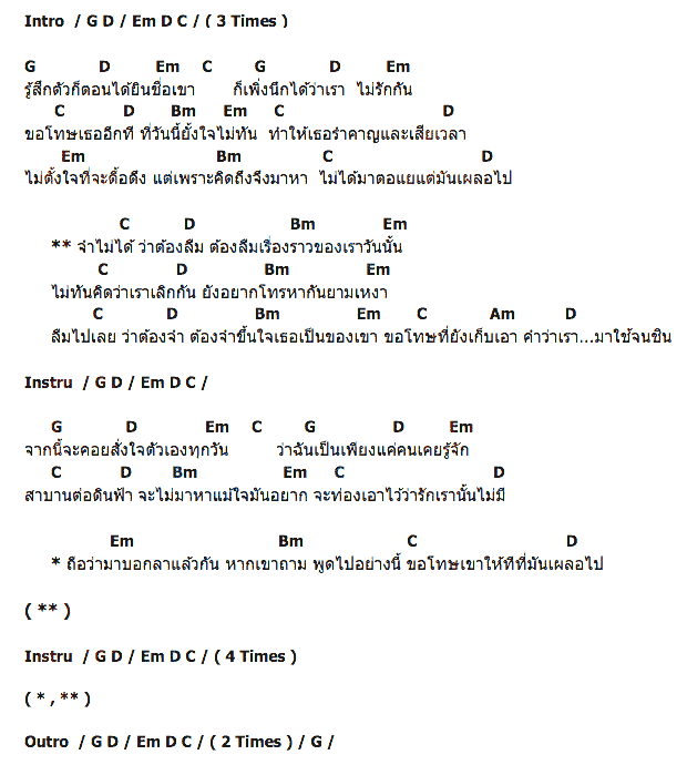 คอร์ดเพลง เนื้อเพลง จำไม่ได้ว่าต้องลืม, คอร์ดเพลง จำไม่ได้ว่าต้องลืม ของ พี สะเดิด, คอร์ดเพลงของ พี สะเดิด, เนื้อร้อง จำไม่ได้ว่าต้องลืม พี สะเดิด, จำไม่ได้ว่าต้องลืม คอร์ดง่าย ๆ, คอร์ด จำไม่ได้ว่าต้องลืม ต้นฉบับ