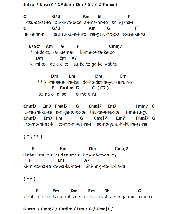 คอร์ดเพลง เนื้อเพลง Cross Love (japanese ver.), คอร์ดเพลง Cross Love (japanese ver.) ของ Instinct, คอร์ดเพลงของ Instinct, เนื้อร้อง Cross Love (japanese ver.) Instinct, Cross Love (japanese ver.) คอร์ดง่าย ๆ, คอร์ด Cross Love (japanese ver.) ต้นฉบับ