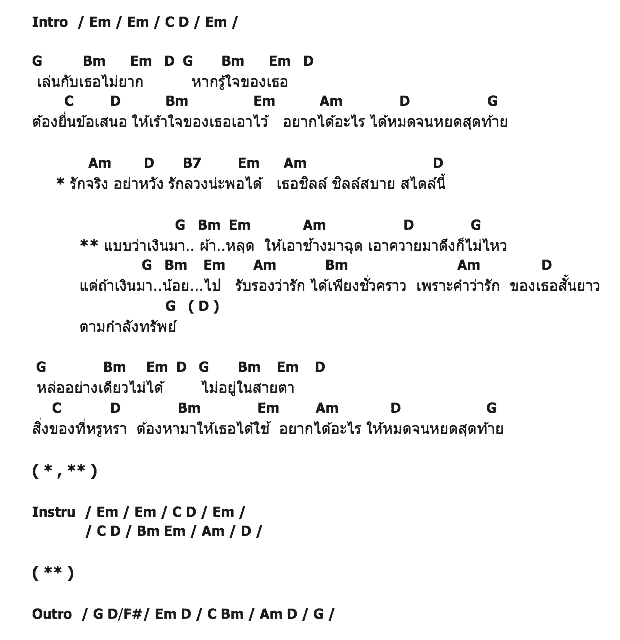 คอร์ดเพลง เนื้อเพลง เงินมาผ้าหลุด, คอร์ดเพลง เงินมาผ้าหลุด ของ วิด ไฮเปอร์, คอร์ดเพลงของ วิด ไฮเปอร์, เนื้อร้อง เงินมาผ้าหลุด วิด ไฮเปอร์, เงินมาผ้าหลุด คอร์ดง่าย ๆ, คอร์ด เงินมาผ้าหลุด ต้นฉบับ