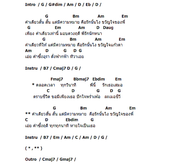 คอร์ดเพลง เนื้อเพลง หายใจเป็นเธอ, คอร์ดเพลง หายใจเป็นเธอ ของ บรั่นดี, คอร์ดเพลงของ บรั่นดี, เนื้อร้อง หายใจเป็นเธอ บรั่นดี, หายใจเป็นเธอ คอร์ดง่าย ๆ, คอร์ด หายใจเป็นเธอ ต้นฉบับ
