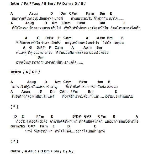 คอร์ดเพลง เนื้อเพลง ความเหงาเอาแต่ใจ, คอร์ดเพลง ความเหงาเอาแต่ใจ ของ เวย์ หรรษลักษณ์, คอร์ดเพลงของ เวย์ หรรษลักษณ์, เนื้อร้อง ความเหงาเอาแต่ใจ เวย์ หรรษลักษณ์, ความเหงาเอาแต่ใจ คอร์ดง่าย ๆ, คอร์ด ความเหงาเอาแต่ใจ ต้นฉบับ