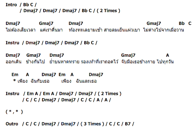 คอร์ดเพลง เนื้อเพลง ทะเลเช้า, คอร์ดเพลง ทะเลเช้า ของ Basement Tape, คอร์ดเพลงของ Basement Tape, เนื้อร้อง ทะเลเช้า Basement Tape, ทะเลเช้า คอร์ดง่าย ๆ, คอร์ด ทะเลเช้า ต้นฉบับ