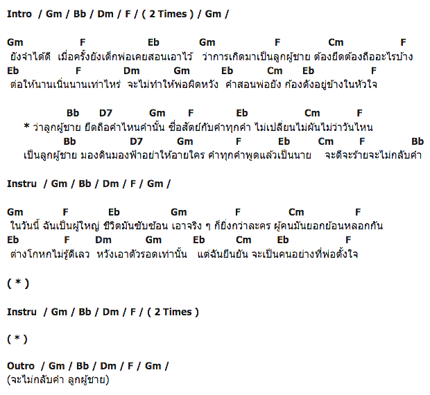 คอร์ดเพลง เนื้อเพลง คำไหนคำนั้น, คอร์ดเพลง คำไหนคำนั้น ของ กางเกง, คอร์ดเพลงของ กางเกง, เนื้อร้อง คำไหนคำนั้น กางเกง, คำไหนคำนั้น คอร์ดง่าย ๆ, คอร์ด คำไหนคำนั้น ต้นฉบับ