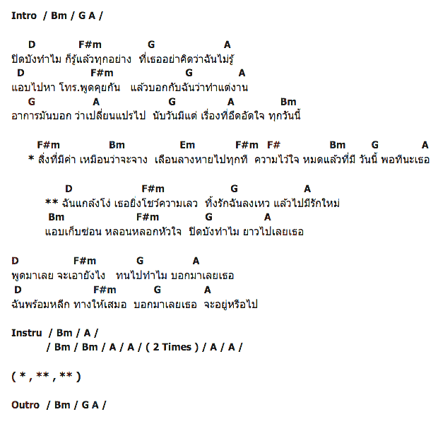 คอร์ดเพลง เนื้อเพลง ฉันแกล้งโง่เธอยิ่งโชว์ความเลว, คอร์ดเพลง ฉันแกล้งโง่เธอยิ่งโชว์ความเลว ของ ศักดิ์ ดอกจูด, คอร์ดเพลงของ ศักดิ์ ดอกจูด, เนื้อร้อง ฉันแกล้งโง่เธอยิ่งโชว์ความเลว ศักดิ์ ดอกจูด, ฉันแกล้งโง่เธอยิ่งโชว์ความเลว คอร์ดง่าย ๆ, คอร์ด ฉันแกล้งโง่เธอยิ่งโชว์ความเลว ต้นฉบับ