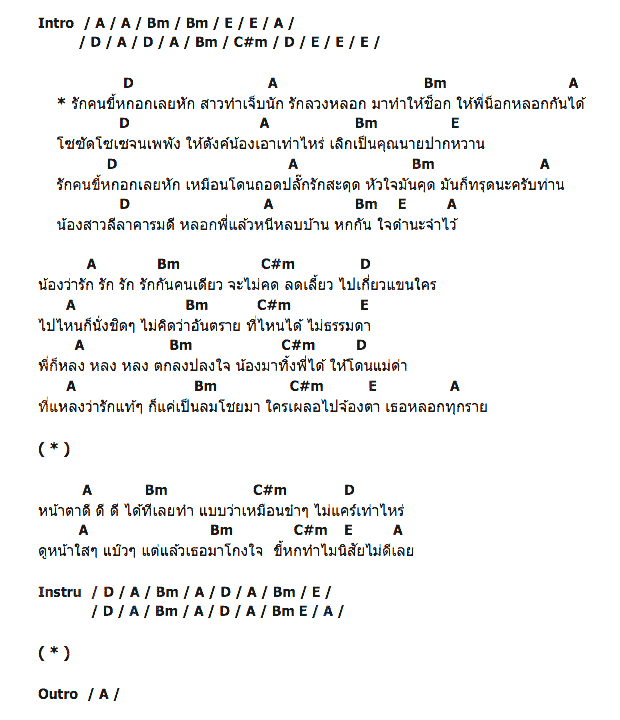 คอร์ดเพลง เนื้อเพลง รักคนขี้หก (อกเลยหัก), คอร์ดเพลง รักคนขี้หก (อกเลยหัก) ของ บ่าววี, คอร์ดเพลงของ บ่าววี, เนื้อร้อง รักคนขี้หก (อกเลยหัก) บ่าววี, รักคนขี้หก (อกเลยหัก) คอร์ดง่าย ๆ, คอร์ด รักคนขี้หก (อกเลยหัก) ต้นฉบับ