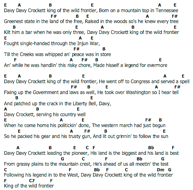 คอร์ดเพลง เนื้อเพลง Ballad of Davy Crockett, คอร์ดเพลง Ballad of Davy Crockett ของ Bill Haley, คอร์ดเพลงของ Bill Haley, เนื้อร้อง Ballad of Davy Crockett Bill Haley, Ballad of Davy Crockett คอร์ดง่าย ๆ, คอร์ด Ballad of Davy Crockett ต้นฉบับ