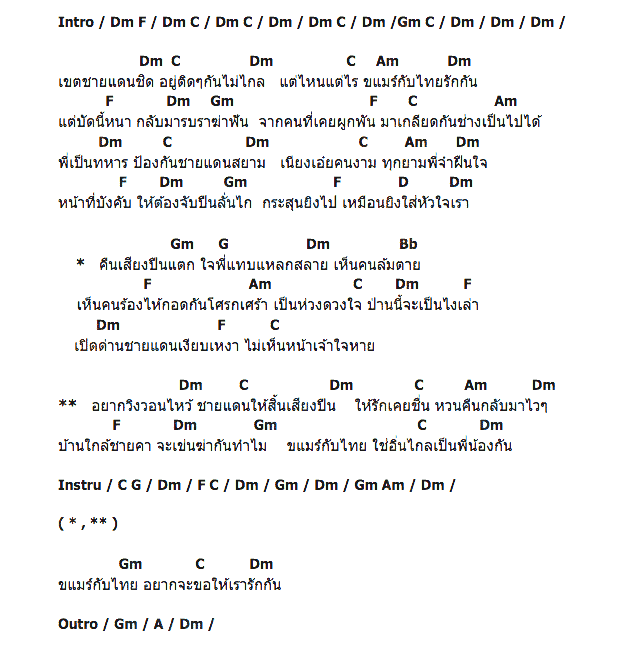 คอร์ดเพลง เนื้อเพลง ขอให้เรารักกัน, คอร์ดเพลง ขอให้เรารักกัน ของ ไมค์ ภิรมย์พร, คอร์ดเพลงของ ไมค์ ภิรมย์พร, เนื้อร้อง ขอให้เรารักกัน ไมค์ ภิรมย์พร, ขอให้เรารักกัน คอร์ดง่าย ๆ, คอร์ด ขอให้เรารักกัน ต้นฉบับ