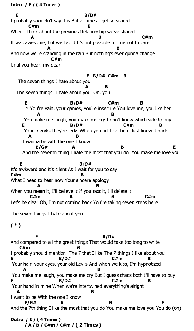 คอร์ดเพลง เนื้อเพลง 7 Things, คอร์ดเพลง 7 Things ของ MILEY CYRUS, คอร์ดเพลงของ MILEY CYRUS, เนื้อร้อง 7 Things MILEY CYRUS, 7 Things คอร์ดง่าย ๆ, คอร์ด 7 Things ต้นฉบับ