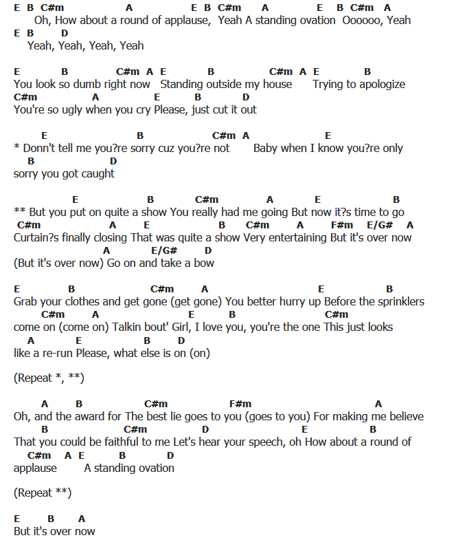 คอร์ดเพลง เนื้อเพลง Take A Bow, คอร์ดเพลง Take A Bow ของ RIHANNA, คอร์ดเพลงของ RIHANNA, เนื้อร้อง Take A Bow RIHANNA, Take A Bow คอร์ดง่าย ๆ, คอร์ด Take A Bow ต้นฉบับ