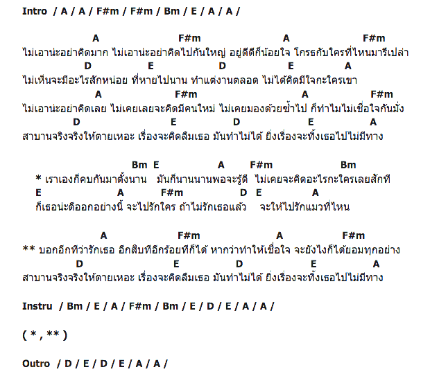 คอร์ดเพลง เนื้อเพลง อย่าคิดมาก, คอร์ดเพลง อย่าคิดมาก ของ เดวิด อินธี, คอร์ดเพลงของ เดวิด อินธี, เนื้อร้อง อย่าคิดมาก เดวิด อินธี, อย่าคิดมาก คอร์ดง่าย ๆ, คอร์ด อย่าคิดมาก ต้นฉบับ