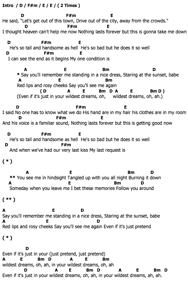 คอร์ดเพลง เนื้อเพลง Wildest Dreams, คอร์ดเพลง Wildest Dreams ของ Taylor Swift, คอร์ดเพลงของ Taylor Swift, เนื้อร้อง Wildest Dreams Taylor Swift, Wildest Dreams คอร์ดง่าย ๆ, คอร์ด Wildest Dreams ต้นฉบับ