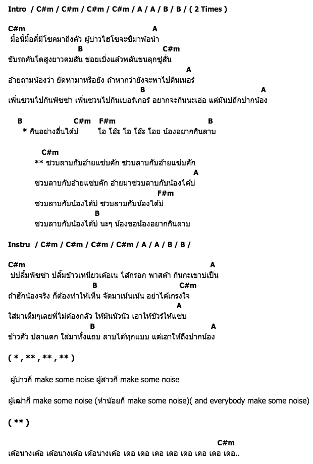 คอร์ดเพลง เนื้อเพลง หมอลาบลำซิ่ง, คอร์ดเพลง หมอลาบลำซิ่ง ของ ทับทิม มัลลิกา VRZO, คอร์ดเพลงของ ทับทิม มัลลิกา VRZO, เนื้อร้อง หมอลาบลำซิ่ง ทับทิม มัลลิกา VRZO, หมอลาบลำซิ่ง คอร์ดง่าย ๆ, คอร์ด หมอลาบลำซิ่ง ต้นฉบับ