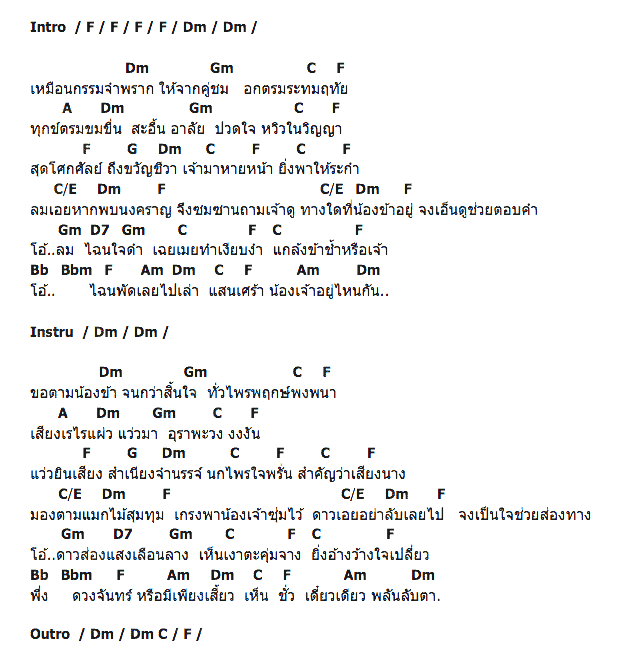 คอร์ดเพลง เนื้อเพลง ขวัญกระเจิง, คอร์ดเพลง ขวัญกระเจิง ของ ชรินทร์ นันทนาคร, คอร์ดเพลงของ ชรินทร์ นันทนาคร, เนื้อร้อง ขวัญกระเจิง ชรินทร์ นันทนาคร, ขวัญกระเจิง คอร์ดง่าย ๆ, คอร์ด ขวัญกระเจิง ต้นฉบับ