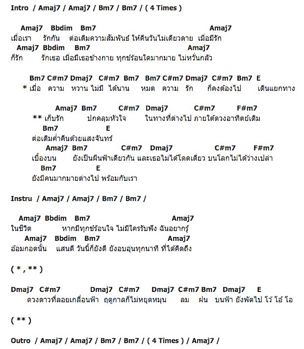 คอร์ดเพลง เนื้อเพลง โลกที่เป็นหนึ่ง, คอร์ดเพลง โลกที่เป็นหนึ่ง ของ Pause, คอร์ดเพลงของ Pause, เนื้อร้อง โลกที่เป็นหนึ่ง Pause, โลกที่เป็นหนึ่ง คอร์ดง่าย ๆ, คอร์ด โลกที่เป็นหนึ่ง ต้นฉบับ