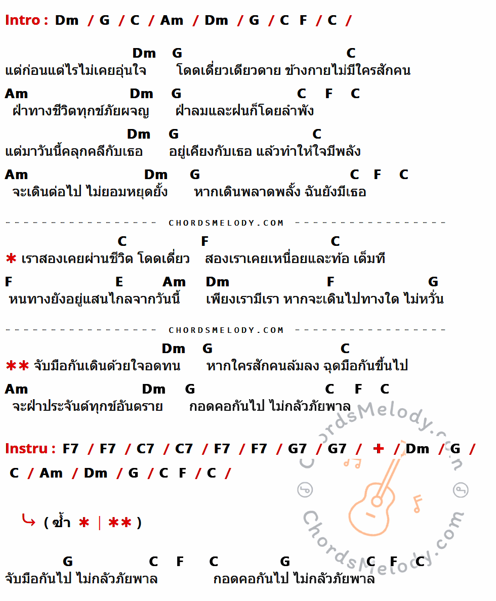 เนื้อเพลง เรามีเรา ของ แหวน ฐิติมา ที่มีคอร์ด ในกลุ่มคีย์ Dm,G,C,Am,F,E,F7,C7,G7 ประกอบ