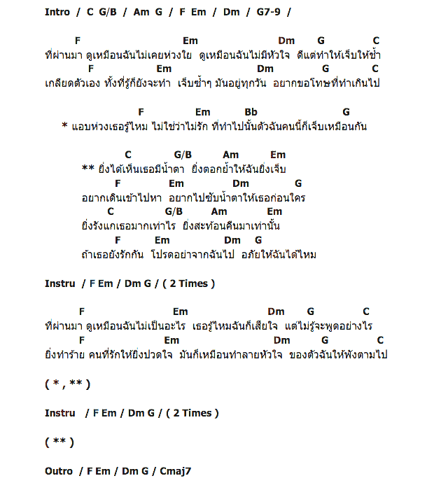 คอร์ดเพลง เนื้อเพลง ที่จริงฉันก็เจ็บ, คอร์ดเพลง ที่จริงฉันก็เจ็บ ของ ณเดชน์, คอร์ดเพลงของ ณเดชน์, เนื้อร้อง ที่จริงฉันก็เจ็บ ณเดชน์, ที่จริงฉันก็เจ็บ คอร์ดง่าย ๆ, คอร์ด ที่จริงฉันก็เจ็บ ต้นฉบับ