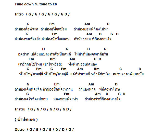 คอร์ดเพลง เนื้อเพลง ถ้าน้องดื้อ, คอร์ดเพลง ถ้าน้องดื้อ ของ วงชาตรี, คอร์ดเพลงของ วงชาตรี, เนื้อร้อง ถ้าน้องดื้อ วงชาตรี, ถ้าน้องดื้อ คอร์ดง่าย ๆ, คอร์ด ถ้าน้องดื้อ ต้นฉบับ